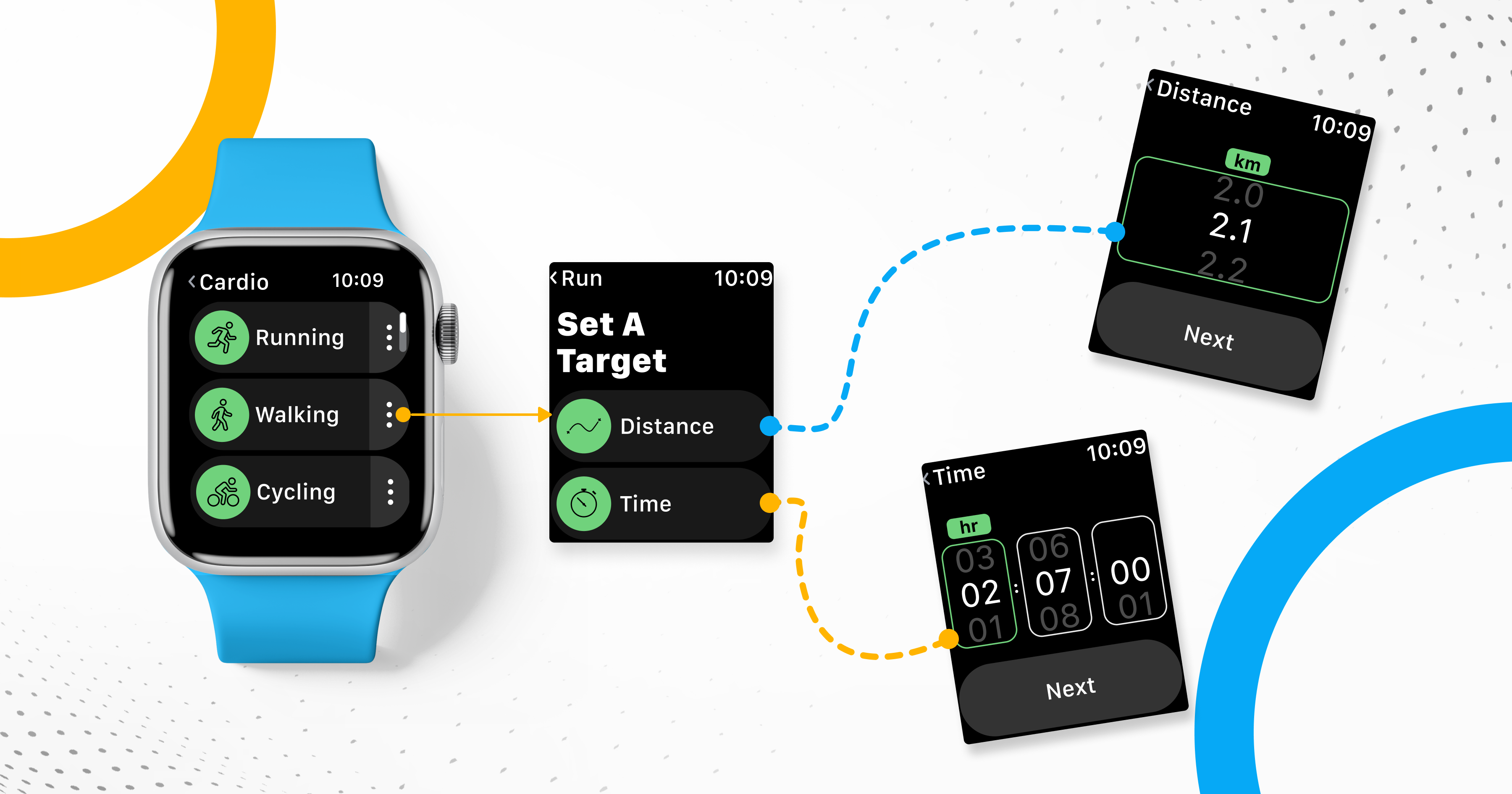 clients can challenge themselves when completing a cardio activity by setting either a distance or time target